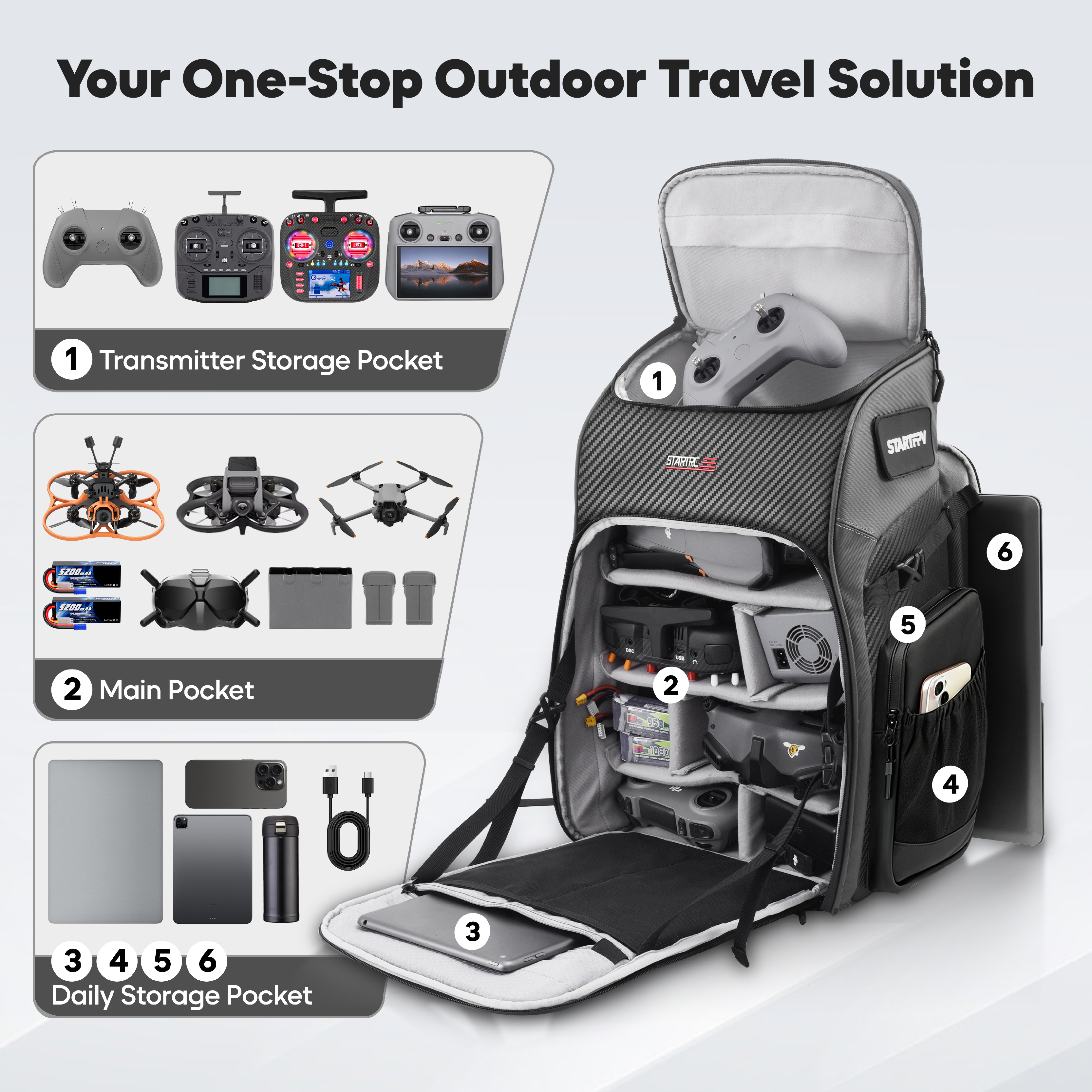 Fpv Drone Bag - FPV 드론 백팩 40L 전문 여행용